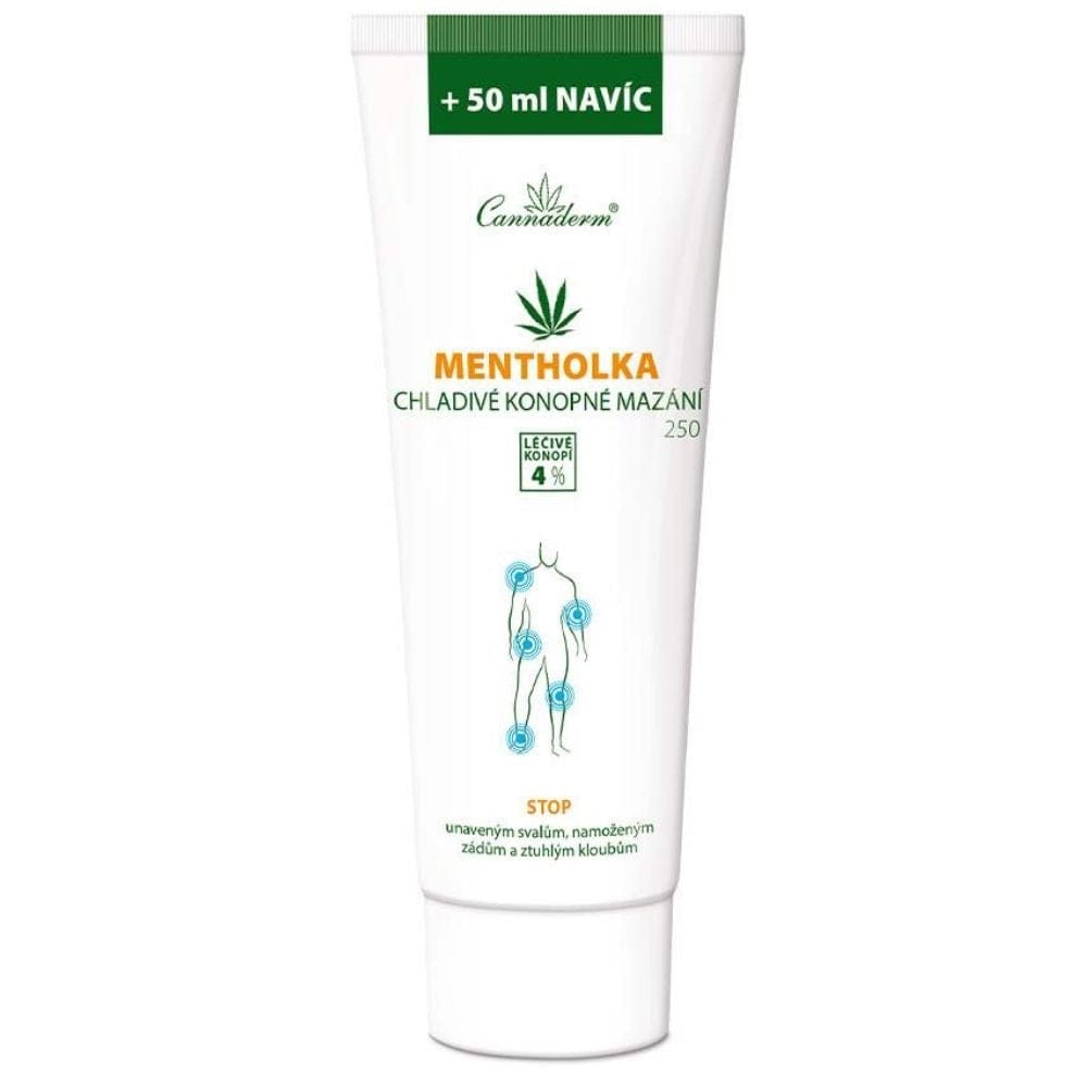 Cannaderm Mentholka Cooling Gel for Muscle and Joint Pain - 250 ml