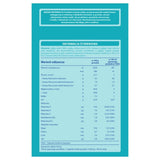 Nestle NAN OPTIpro 5, Milk-Based Product for Infants - 650 g